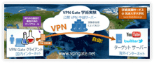 VPN Gate 学術実験サービス