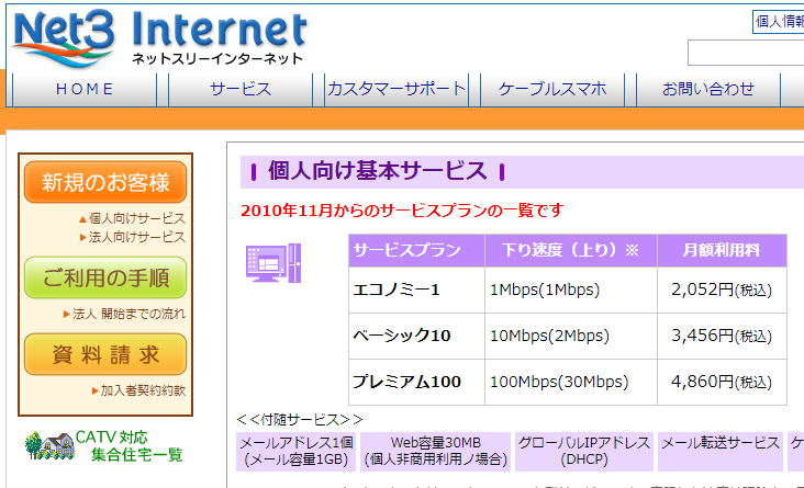 net3インターネット
