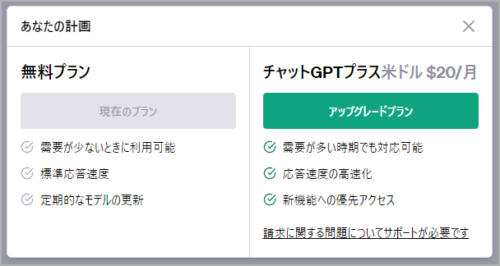 GPTは何の略？GPT-3 by OpenAI